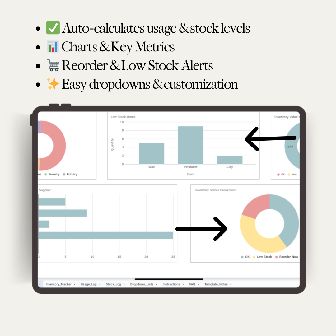 Inventory Management Tracker | Small Business Inventory Spreadsheet | Stock, Sales & Reorder Google Sheets Template