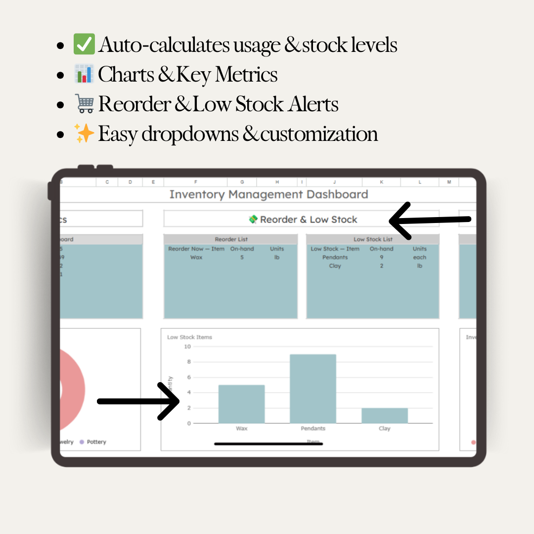 Inventory Management Tracker | Small Business Inventory Spreadsheet | Stock, Sales & Reorder Google Sheets Template