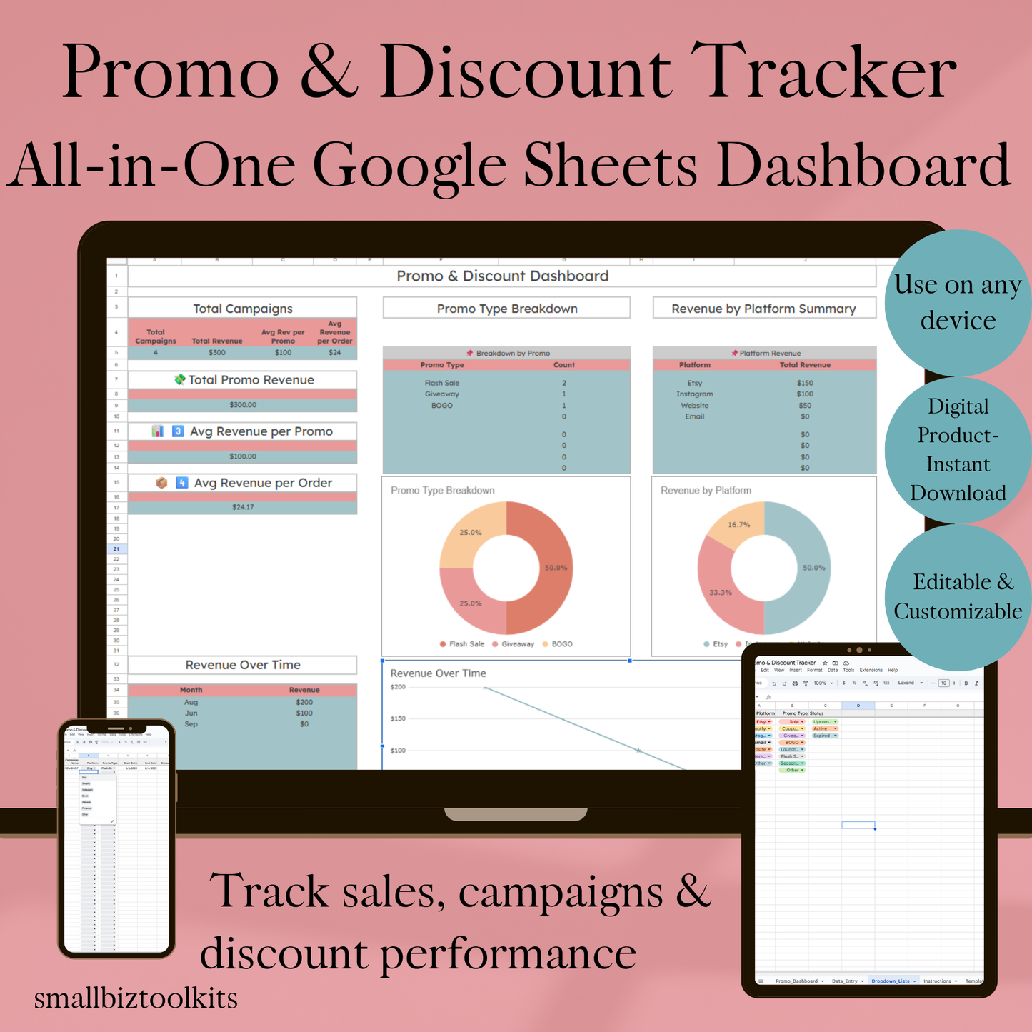 Promo and Discount Tracker | Sales Campaign Tracker | Google Sheets Dashboard for Small Business Marketing & Revenue Stats