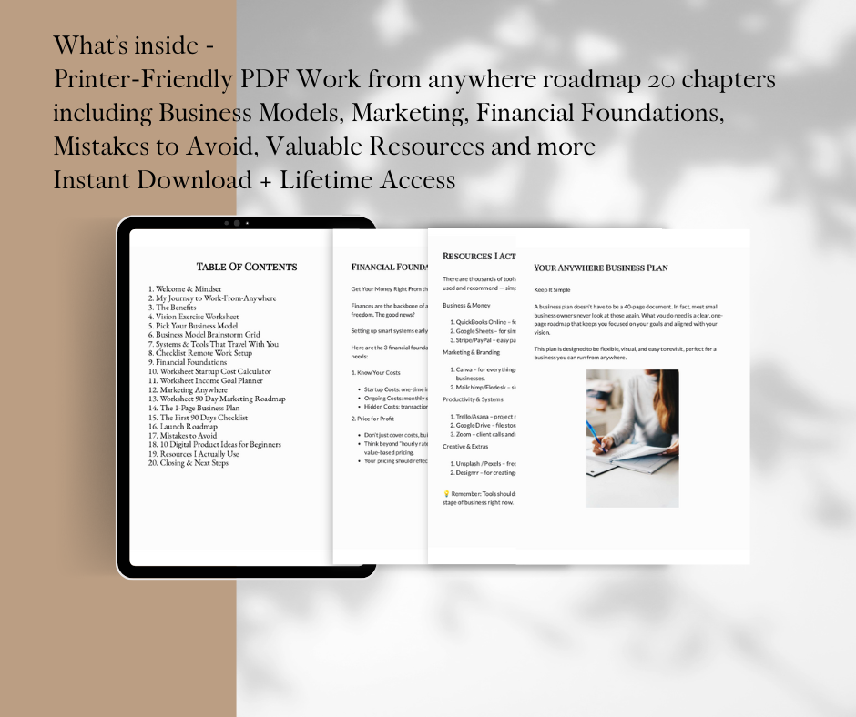 Work From Anywhere Roadmap – Ebook Guide for Starting a Remote Business