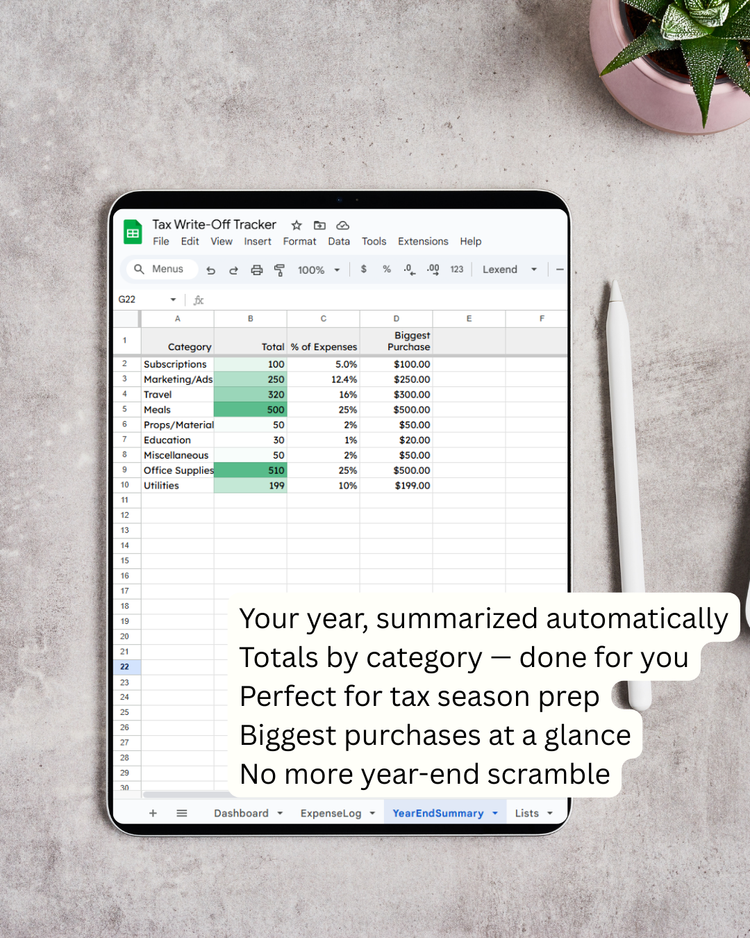 Tax Write-Off Tracker for Small Business l Expense Log | Google Sheets Dashboard & Year-End Summary