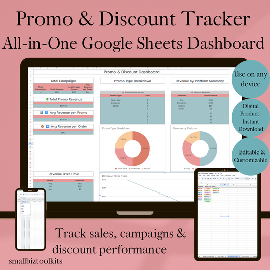 Promo and Discount Tracker | Sales Campaign Tracker | Google Sheets Dashboard for Small Business Marketing & Revenue Stats
