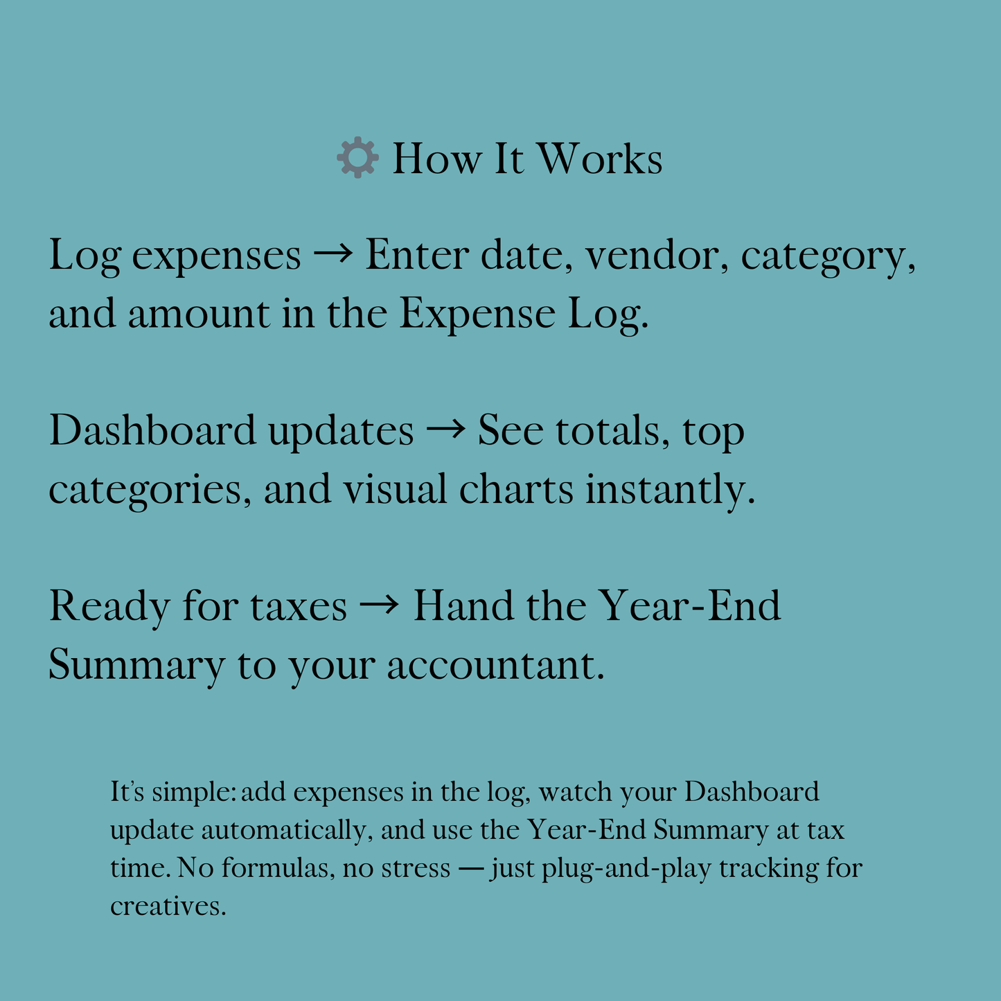 Tax Write-Off Tracker for Small Business l Expense Log | Google Sheets Dashboard & Year-End Summary