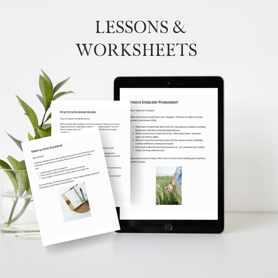 Work From Anywhere Roadmap – Ebook Guide for Starting a Remote Business